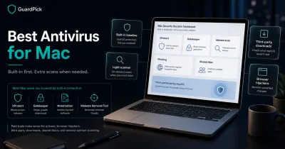 GuardPick hero image for best antivirus for Mac showing a premium laptop with macOS security decision cards for XProtect, Gatekeeper, adware scanning, and phishing protection