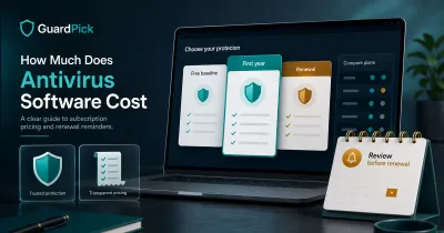 Premium GuardPick pricing hero showing antivirus subscription cards, renewal reminder, and transparent pricing dashboard.